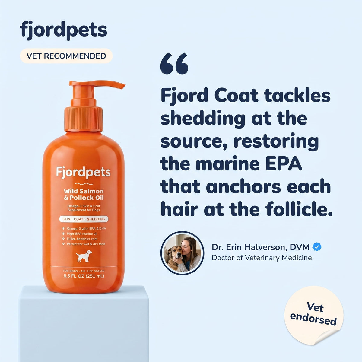Fjord Coat